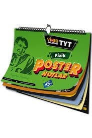 TYT Fizik Poster Notlar