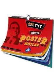 TYT Kimya Poster Notlar