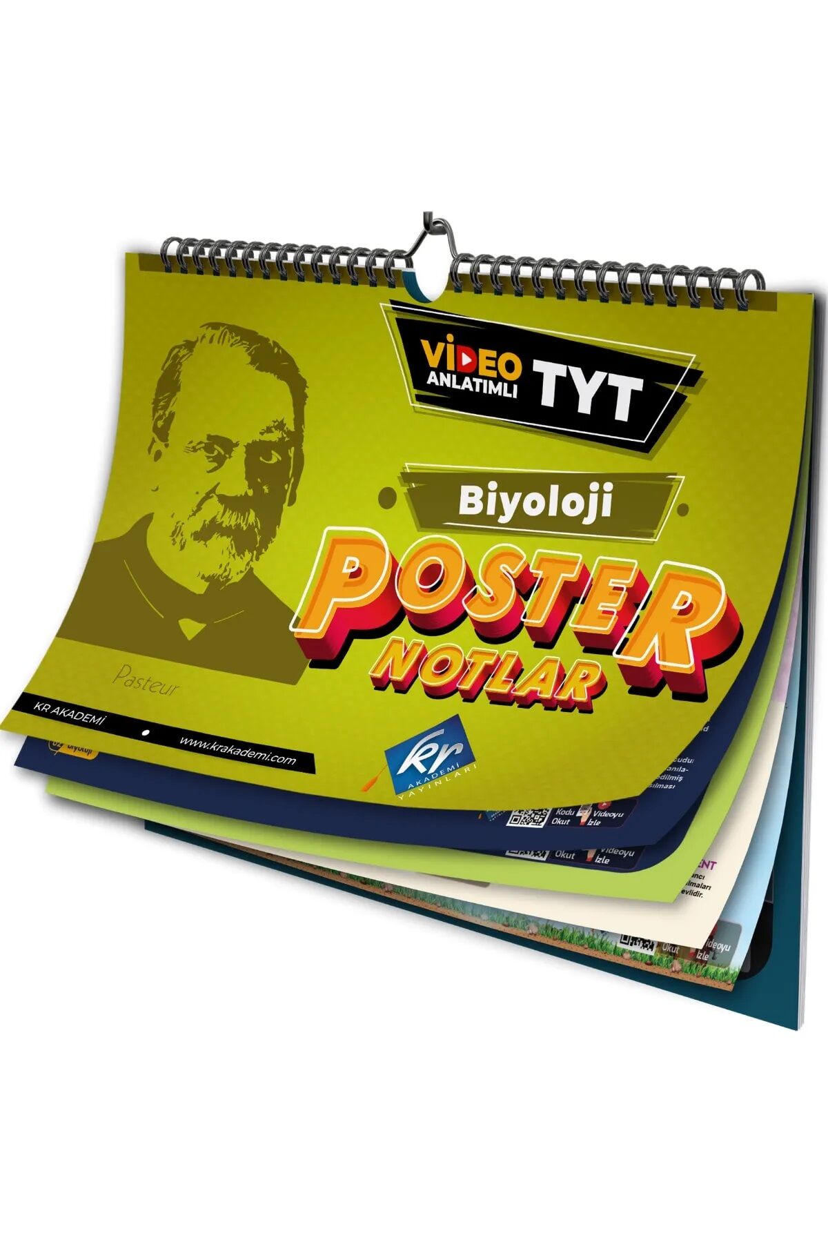 TYT Biyoloji Poster Notlar