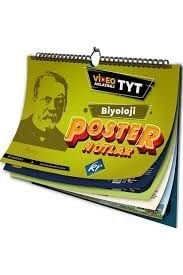 TYT Biyoloji Poster Notlar