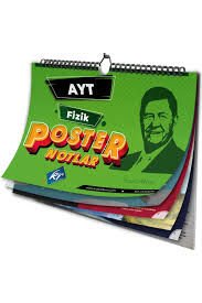 AYT Fizik Poster Notlar